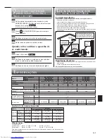 Предварительный просмотр 73 страницы Mitsubishi Electric MFZ-KA25VA Operating Instructions Manual