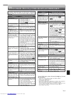 Предварительный просмотр 81 страницы Mitsubishi Electric MFZ-KA25VA Operating Instructions Manual