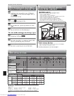 Предварительный просмотр 82 страницы Mitsubishi Electric MFZ-KA25VA Operating Instructions Manual