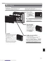 Предварительный просмотр 89 страницы Mitsubishi Electric MFZ-KA25VA Operating Instructions Manual