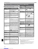 Предварительный просмотр 90 страницы Mitsubishi Electric MFZ-KA25VA Operating Instructions Manual