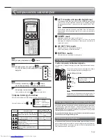 Предварительный просмотр 95 страницы Mitsubishi Electric MFZ-KA25VA Operating Instructions Manual