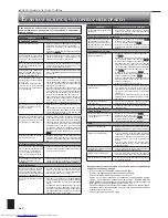 Предварительный просмотр 108 страницы Mitsubishi Electric MFZ-KA25VA Operating Instructions Manual