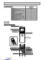 Предварительный просмотр 4 страницы Mitsubishi Electric MFZ-KA25VA Service Manual