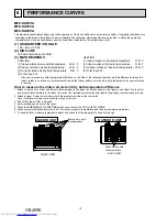 Предварительный просмотр 12 страницы Mitsubishi Electric MFZ-KA25VA Service Manual