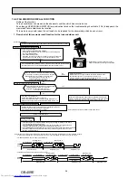 Предварительный просмотр 26 страницы Mitsubishi Electric MFZ-KA25VA Service Manual