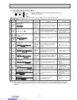 Предварительный просмотр 29 страницы Mitsubishi Electric MFZ-KA25VA Service Manual