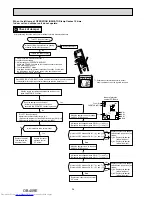 Предварительный просмотр 36 страницы Mitsubishi Electric MFZ-KA25VA Service Manual