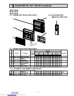 Предварительный просмотр 47 страницы Mitsubishi Electric MFZ-KA25VA Service Manual