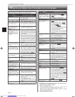 Предварительный просмотр 12 страницы Mitsubishi Electric MFZ-KJ09NA Operating Instructions Manual