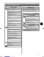 Предварительный просмотр 27 страницы Mitsubishi Electric MFZ-KJ09NA Operating Instructions Manual