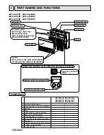 Preview for 4 page of Mitsubishi Electric MFZ-KJ25VE Service Manual