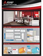 Mitsubishi Electric MFZ-KJ25VE Specifications preview