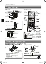 Предварительный просмотр 4 страницы Mitsubishi Electric MFZ-KJ25VE2 Operating Instructions Manual