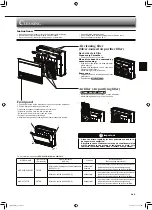 Предварительный просмотр 9 страницы Mitsubishi Electric MFZ-KJ25VE2 Operating Instructions Manual