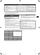 Предварительный просмотр 3 страницы Mitsubishi Electric MFZ-KT25VG Installation Manual