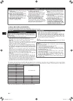 Предварительный просмотр 12 страницы Mitsubishi Electric MFZ-KT25VG Installation Manual