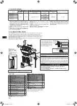 Предварительный просмотр 22 страницы Mitsubishi Electric MFZ-KT25VG Installation Manual