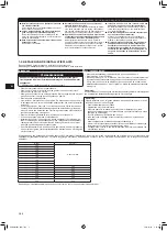 Предварительный просмотр 30 страницы Mitsubishi Electric MFZ-KT25VG Installation Manual