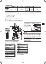 Предварительный просмотр 31 страницы Mitsubishi Electric MFZ-KT25VG Installation Manual