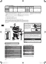 Предварительный просмотр 40 страницы Mitsubishi Electric MFZ-KT25VG Installation Manual