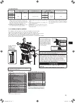 Предварительный просмотр 49 страницы Mitsubishi Electric MFZ-KT25VG Installation Manual