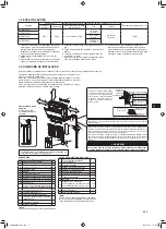 Предварительный просмотр 67 страницы Mitsubishi Electric MFZ-KT25VG Installation Manual