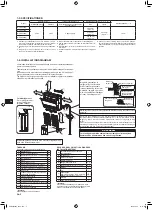 Предварительный просмотр 76 страницы Mitsubishi Electric MFZ-KT25VG Installation Manual