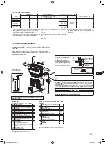 Предварительный просмотр 85 страницы Mitsubishi Electric MFZ-KT25VG Installation Manual