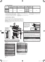 Предварительный просмотр 94 страницы Mitsubishi Electric MFZ-KT25VG Installation Manual