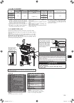 Предварительный просмотр 103 страницы Mitsubishi Electric MFZ-KT25VG Installation Manual