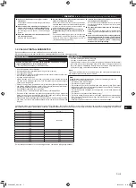 Предварительный просмотр 111 страницы Mitsubishi Electric MFZ-KT25VG Installation Manual