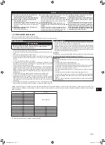 Предварительный просмотр 129 страницы Mitsubishi Electric MFZ-KT25VG Installation Manual