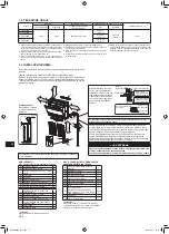 Предварительный просмотр 130 страницы Mitsubishi Electric MFZ-KT25VG Installation Manual