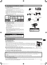 Предварительный просмотр 135 страницы Mitsubishi Electric MFZ-KT25VG Installation Manual