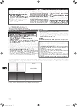 Предварительный просмотр 138 страницы Mitsubishi Electric MFZ-KT25VG Installation Manual