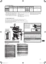 Предварительный просмотр 139 страницы Mitsubishi Electric MFZ-KT25VG Installation Manual