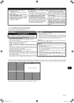 Предварительный просмотр 147 страницы Mitsubishi Electric MFZ-KT25VG Installation Manual