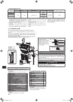 Предварительный просмотр 148 страницы Mitsubishi Electric MFZ-KT25VG Installation Manual