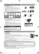 Предварительный просмотр 153 страницы Mitsubishi Electric MFZ-KT25VG Installation Manual