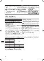 Предварительный просмотр 156 страницы Mitsubishi Electric MFZ-KT25VG Installation Manual