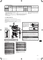 Предварительный просмотр 157 страницы Mitsubishi Electric MFZ-KT25VG Installation Manual