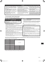 Предварительный просмотр 165 страницы Mitsubishi Electric MFZ-KT25VG Installation Manual