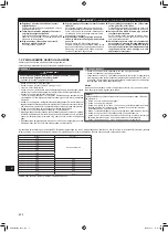 Предварительный просмотр 174 страницы Mitsubishi Electric MFZ-KT25VG Installation Manual