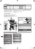 Предварительный просмотр 184 страницы Mitsubishi Electric MFZ-KT25VG Installation Manual