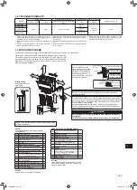 Предварительный просмотр 193 страницы Mitsubishi Electric MFZ-KT25VG Installation Manual