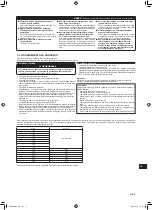 Предварительный просмотр 201 страницы Mitsubishi Electric MFZ-KT25VG Installation Manual