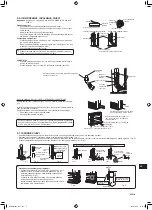 Предварительный просмотр 205 страницы Mitsubishi Electric MFZ-KT25VG Installation Manual