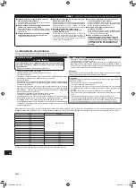 Предварительный просмотр 210 страницы Mitsubishi Electric MFZ-KT25VG Installation Manual