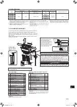 Предварительный просмотр 211 страницы Mitsubishi Electric MFZ-KT25VG Installation Manual